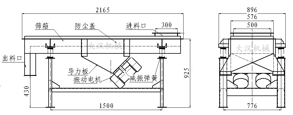 直線振動(dòng)篩內(nèi)部結(jié)構(gòu)圖