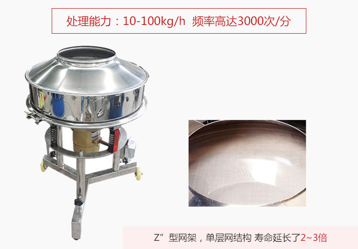 高頻篩處理能力：10-100KG/H 頻率高達3000次/分 ;