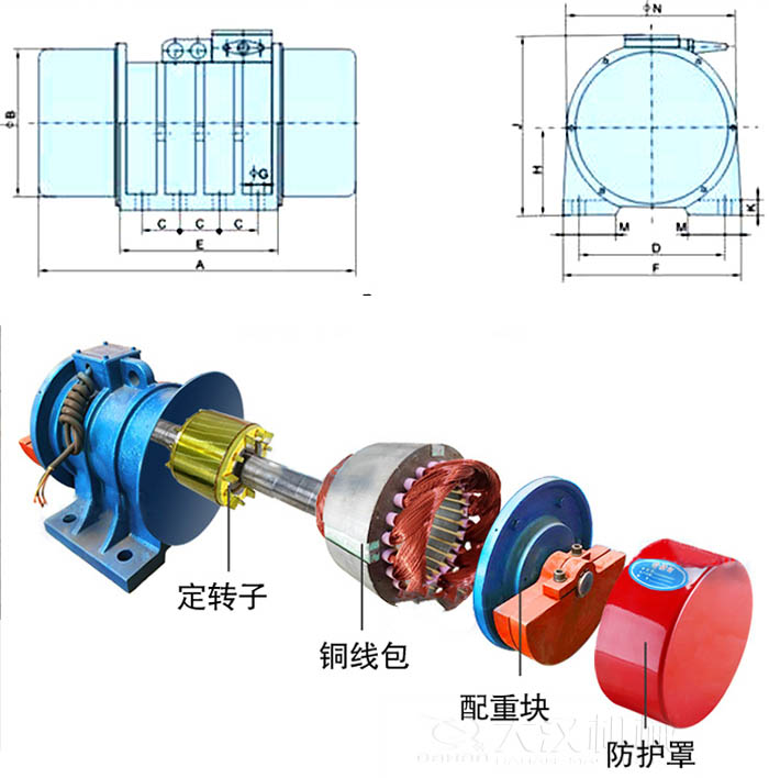 ZFB倉壁振動(dòng)器外形尺寸字母代表：A為整機(jī)長度F為整機(jī)寬度B為主機(jī)寬度等。結(jié)構(gòu)：定轉(zhuǎn)子，銅線包，配重塊，防護(hù)罩等。