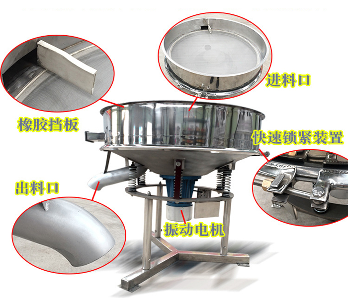 該產品振動原理以及產品內部結構（橡膠擋板，進料口，出料口，振動電機，快速鎖緊裝置等部件介紹圖展示）。