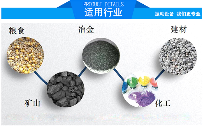 顆粒振動篩適用行業：糧食，冶金，建材，礦山，化工。