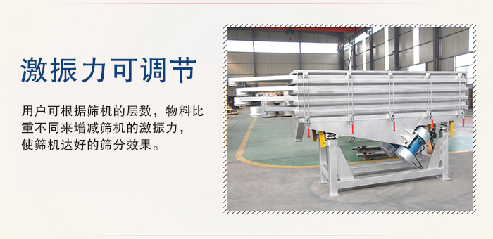 醫藥直線振動篩的激振力可通過振動電機的偏心塊夾角進行調整。